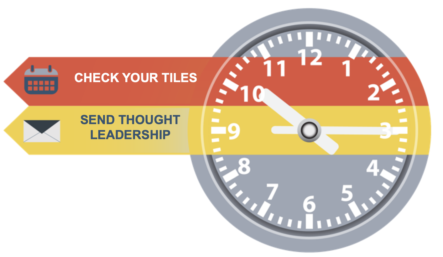 Send Thought Leadership